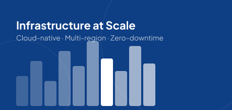 Infrastructure at Scale — Cloud-Native · Multi-region · Zero-downtime