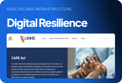 CrowdStrike Outage
