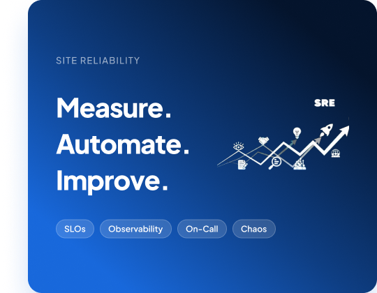 Site Reliability