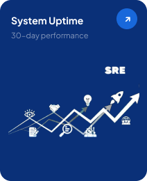 Site Reliability
