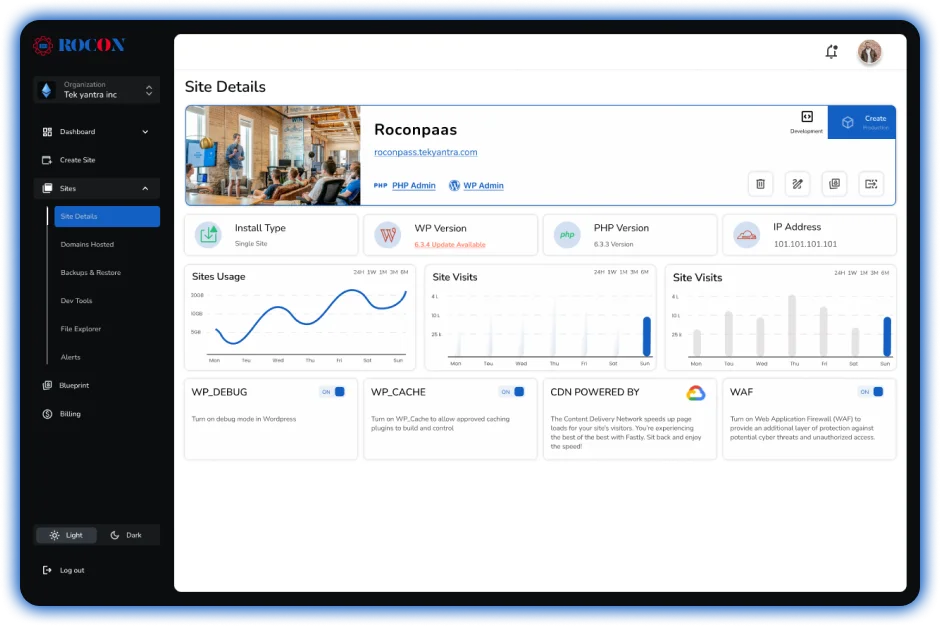 rocon dashboard visual